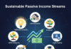 Passive Income ยั่งยืน: 7 ช่องทางการสร้างกระแสเงินสดดิจิทัลแบบไม่ต้องลงแรงตลอดเวลา
