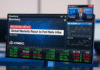 อัปเดตข่าวสารจาก Bloomberg, CNBC, Reuters: การเงินโลก-เทคโนโลยี-พลังงาน