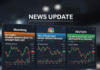News update from Bloomberg, CNBC, Reuters