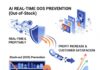 AI หยุดขาดสต็อก: 4 กลยุทธ์ ML เพิ่มกำไร E-commerce ไทย