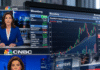 อัปเดตข่าวสารจาก Bloomberg, CNBC, Reuters: เศรษฐกิจโลกชะลอตัว-ตลาดหุ้นเสี่ยงสูง