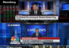 ข่าวเด่นจาก Bloomberg, CNBC, Reuters: สรุปสถานการณ์การเงินและตลาดโลก