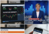 สรุปข่าวเด่น: สถานการณ์ตลาดโลกและเศรษฐกิจจาก Bloomberg, CNBC, Reuters